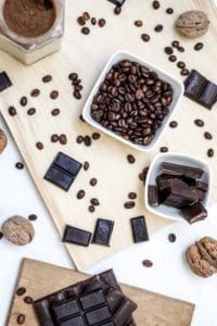 Swiss choc