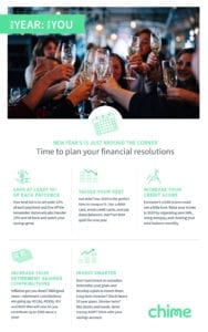 New year new financial goals